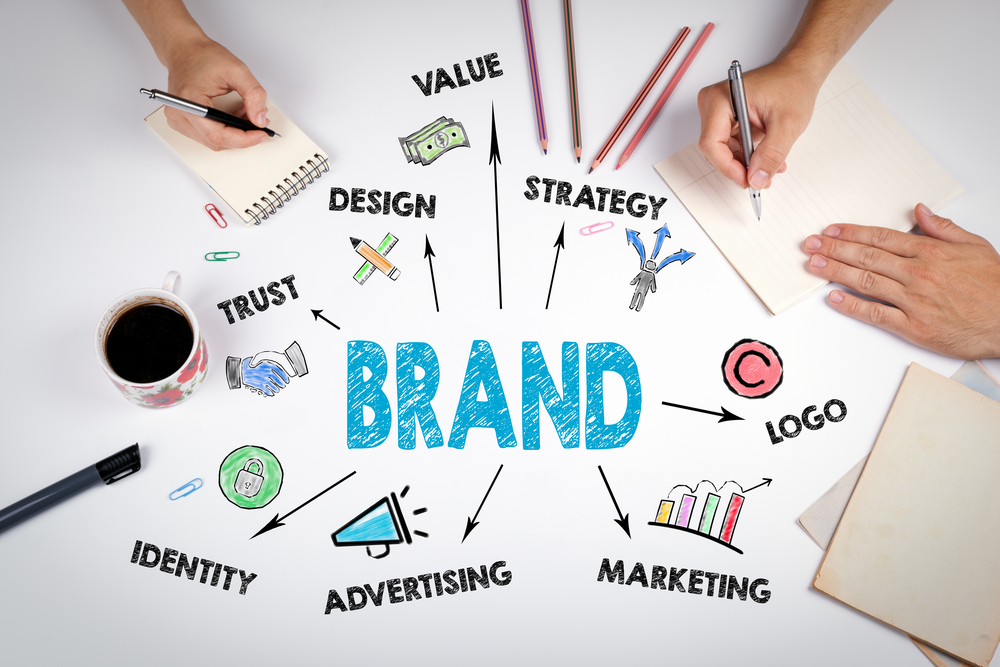 Game-Changing-Power-of-Brand-Strategy