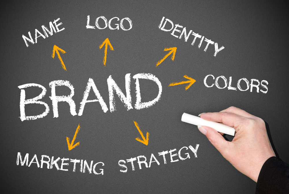 What Does a Branding Agency Offer?