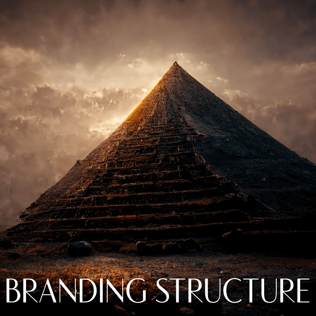 Branding-Structure-Information