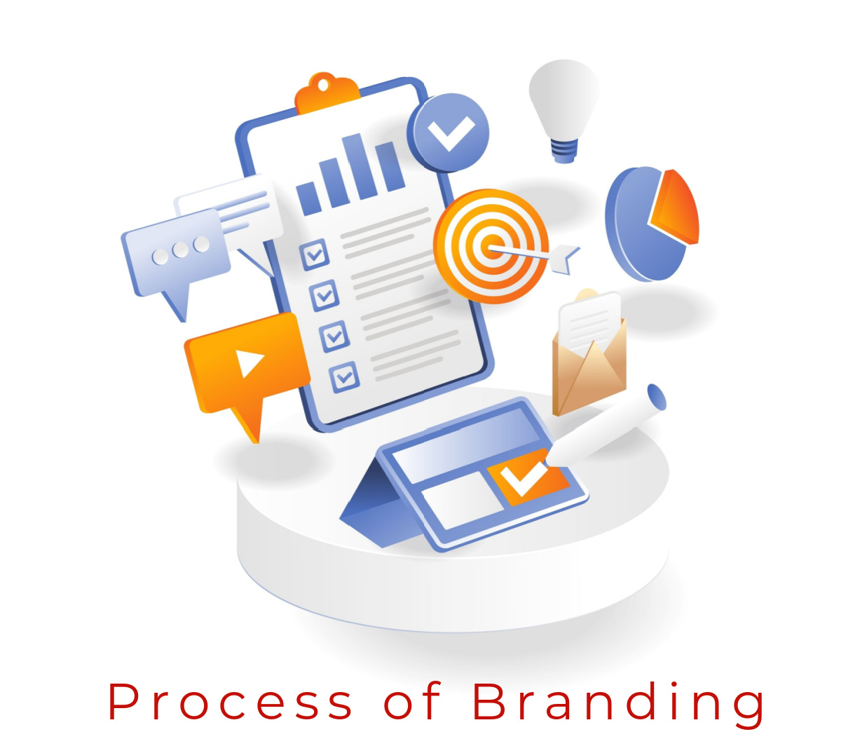 what is Process of Branding