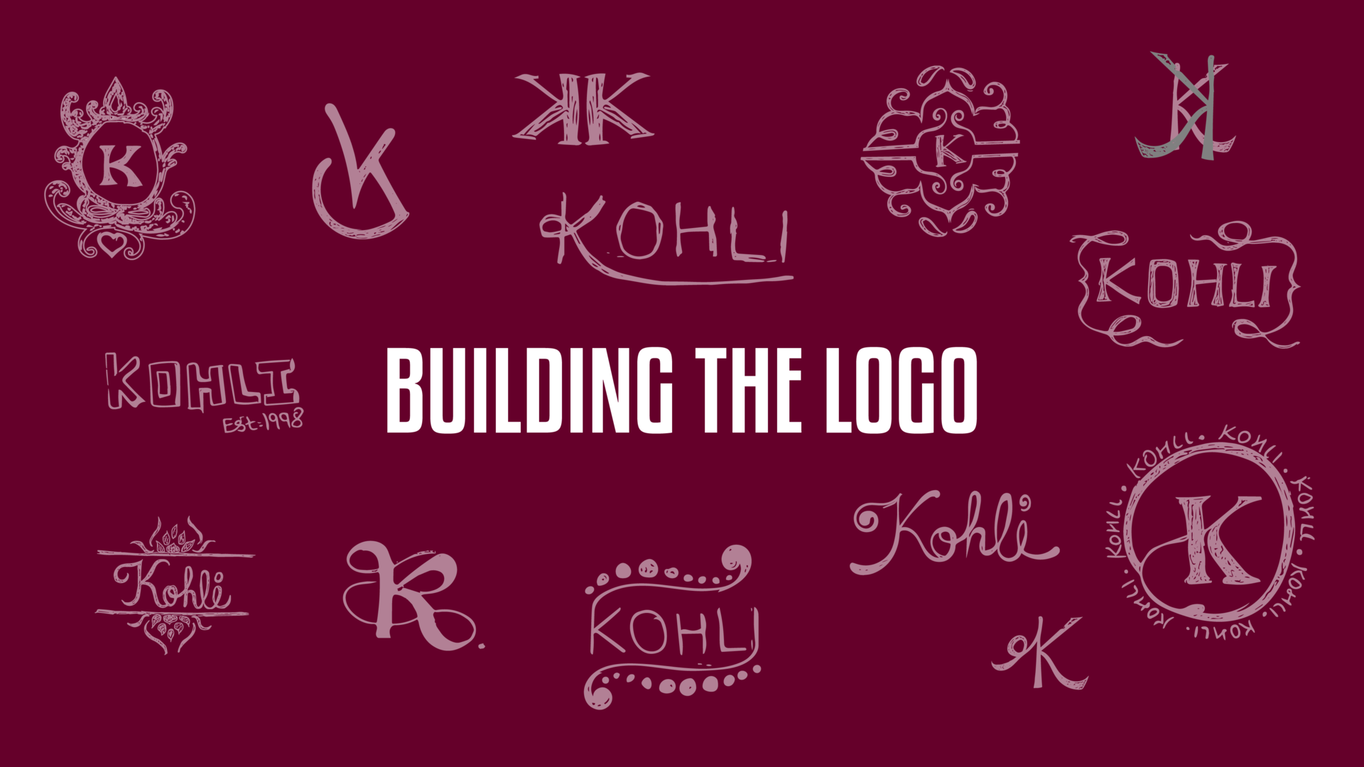 Building the Kohli's Logo by Vowels