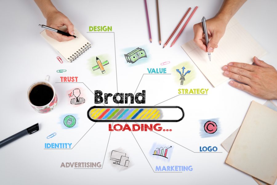 Proven Ways To Develop A Successful Brand Identity 